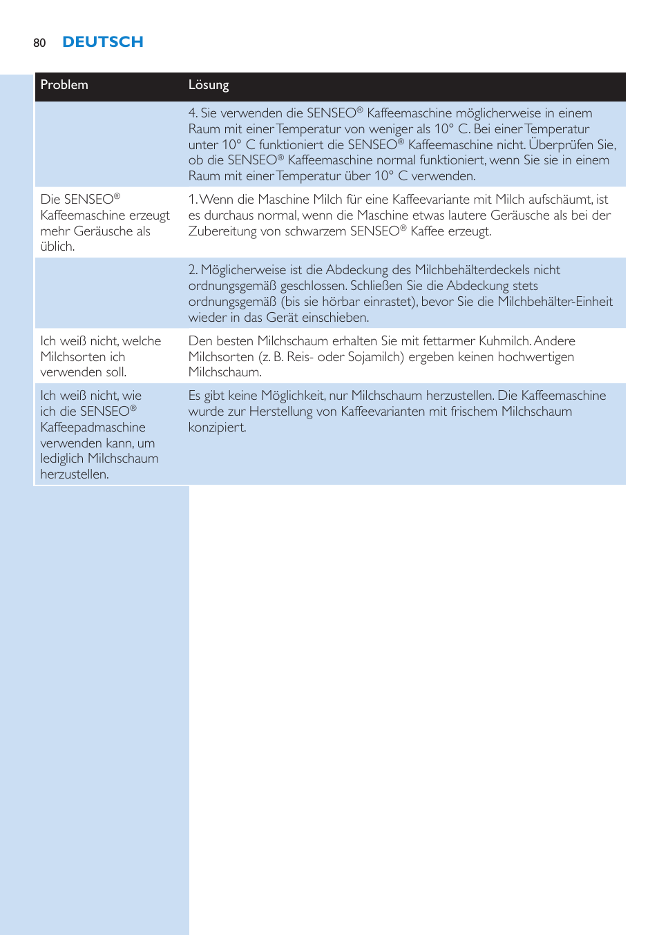 Philips SENSEO® Latte Select Kaffeepadmaschine User Manual | Page 80 / 210