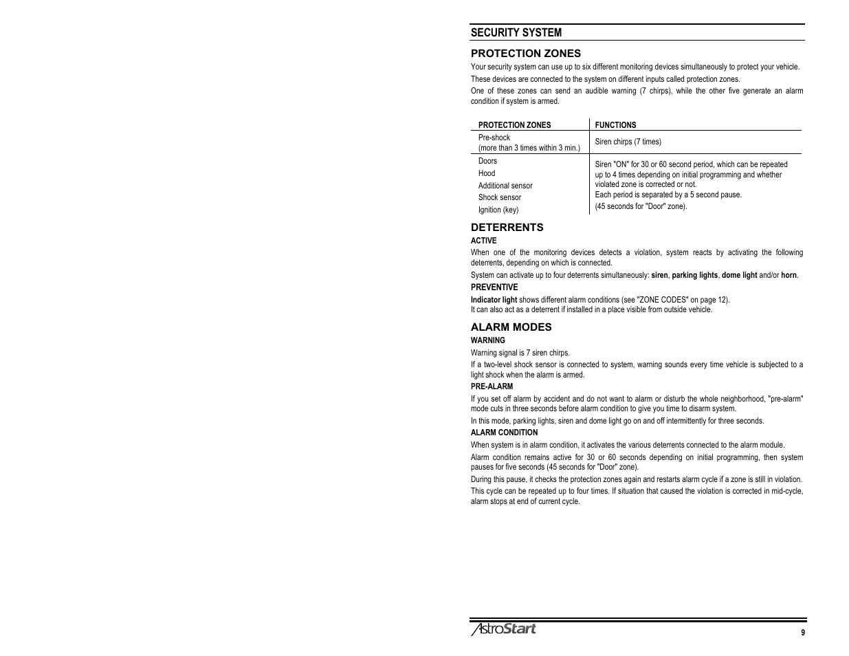 Security system, Protection zones, Deterrents | Alarm modes, Istrostart | AstroStart 3106M User Manual | Page 11 / 20