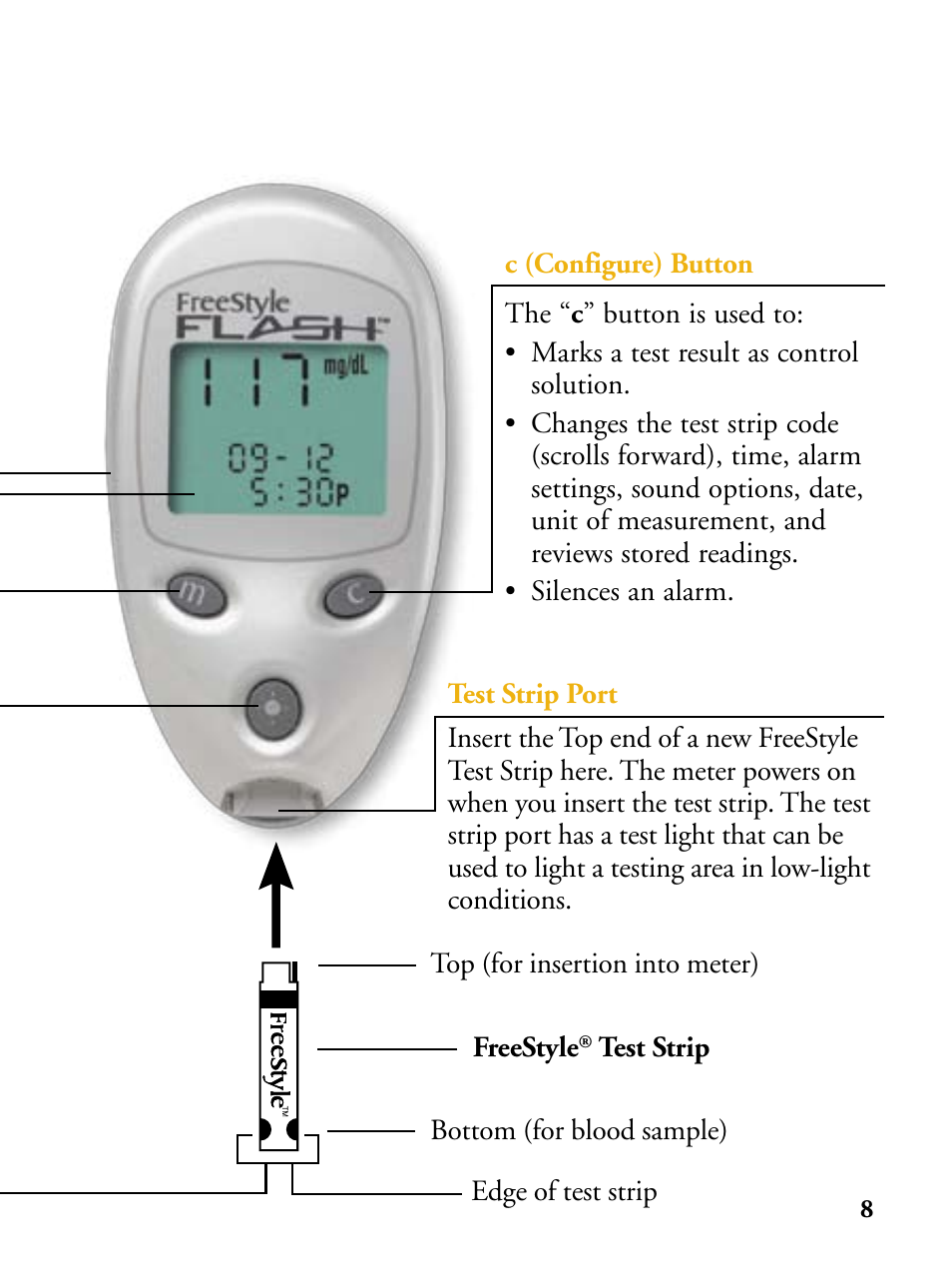 Abbott Diabetes Care FreeStyle Flash Blood Glucose Monitor User Manual | Page 11 / 69