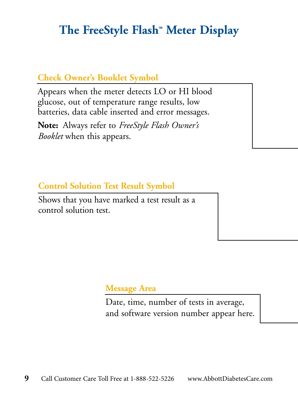 The freestyle flash, Meter display | Abbott Diabetes Care FreeStyle Flash Blood Glucose Monitor User Manual | Page 12 / 69