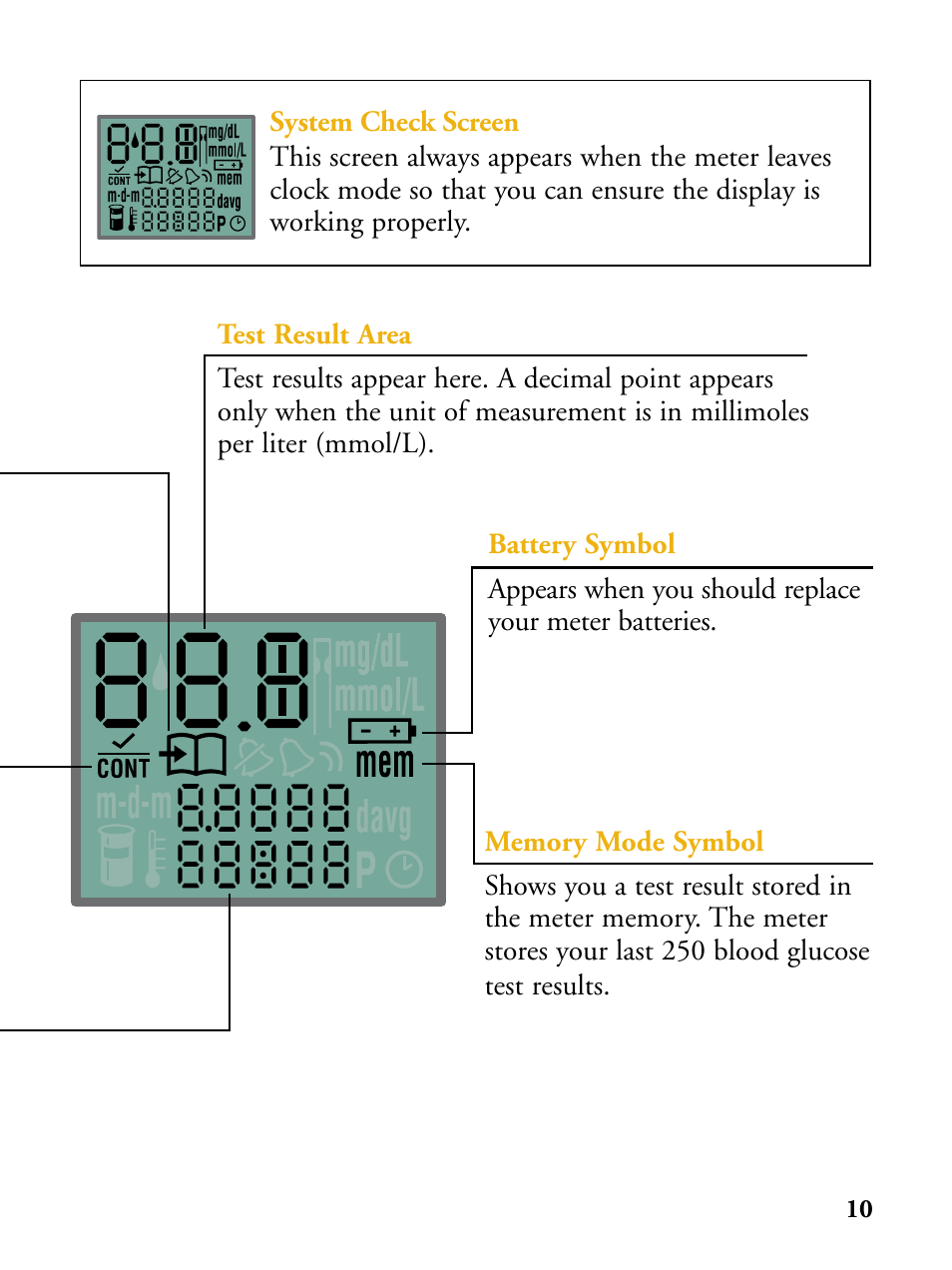 Abbott Diabetes Care FreeStyle Flash Blood Glucose Monitor User Manual | Page 13 / 69