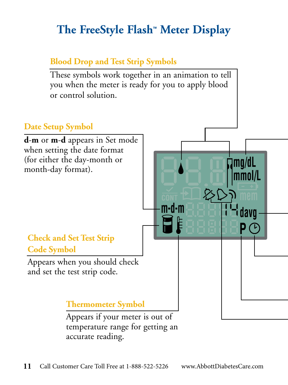 The freestyle flash, Meter display | Abbott Diabetes Care FreeStyle Flash Blood Glucose Monitor User Manual | Page 14 / 69