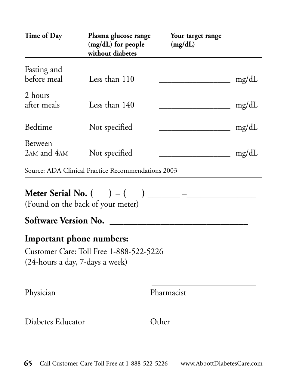 Meter serial no. ( ) – ( ) | Abbott Diabetes Care FreeStyle Flash Blood Glucose Monitor User Manual | Page 68 / 69