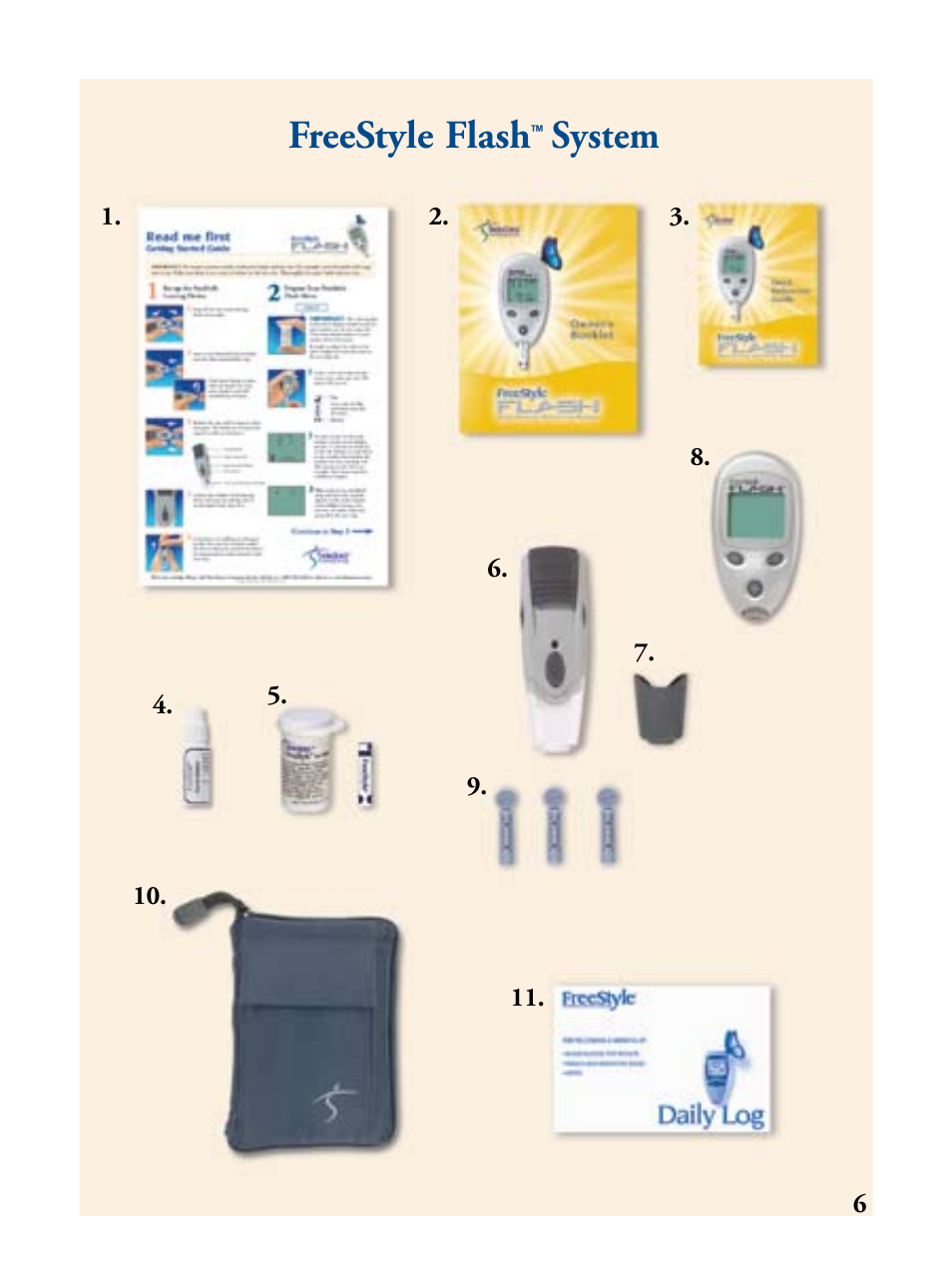 Freestyle flash, System | Abbott Diabetes Care FreeStyle Flash Blood Glucose Monitor User Manual | Page 9 / 69