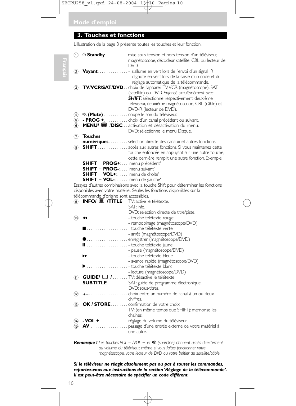 Mode d'emploi, Touches et fonctions | Philips Universal-Fernbedienung User Manual | Page 10 / 60