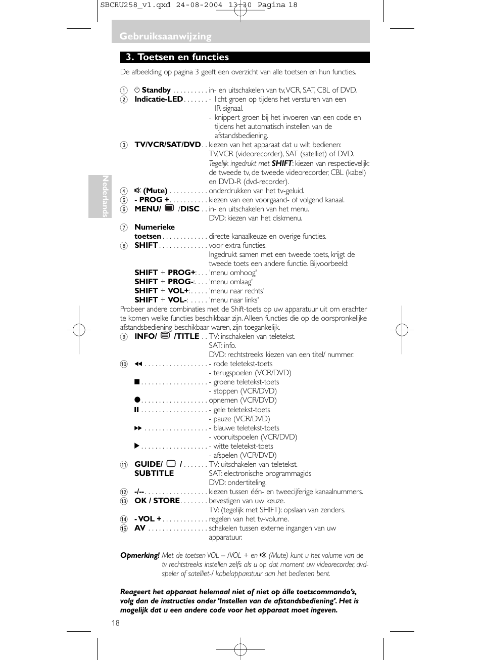 Gebruiksaanwijzing, Toetsen en functies | Philips Universal-Fernbedienung User Manual | Page 18 / 60