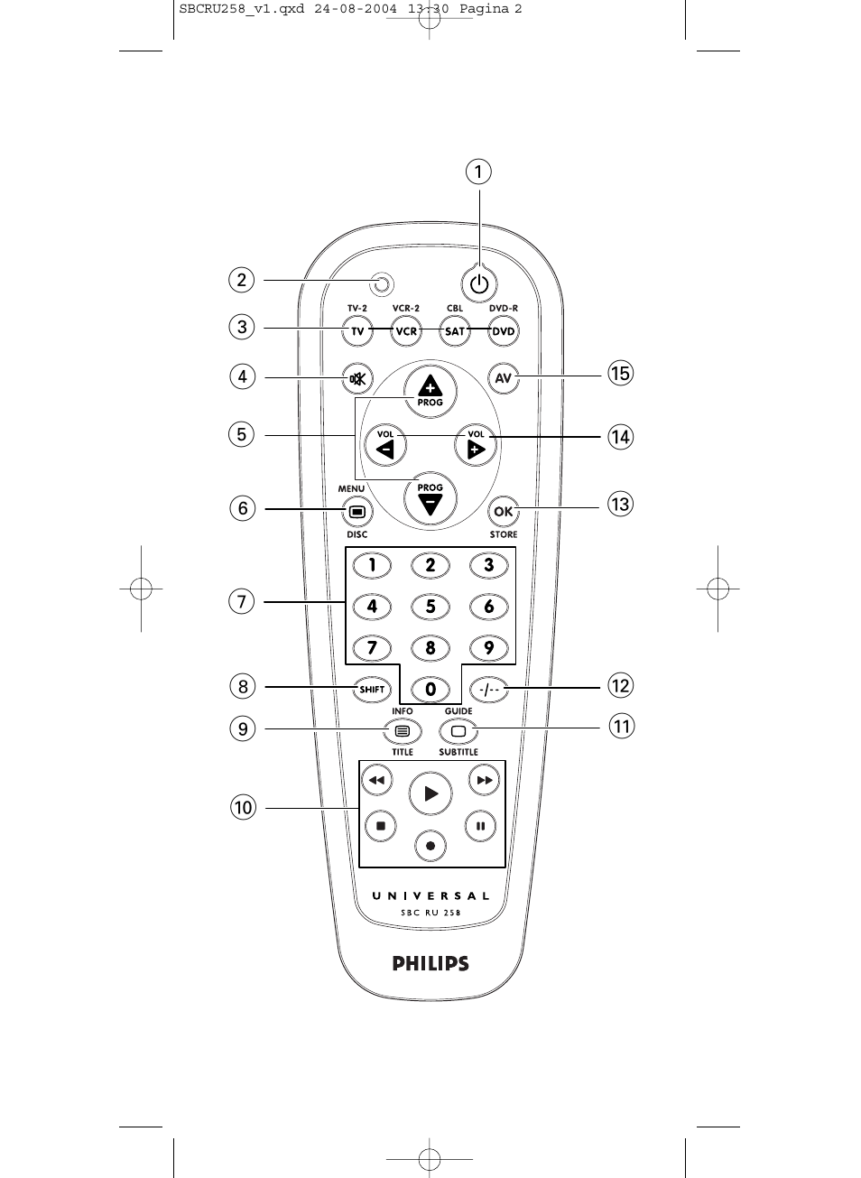 Philips Universal-Fernbedienung User Manual | Page 2 / 60