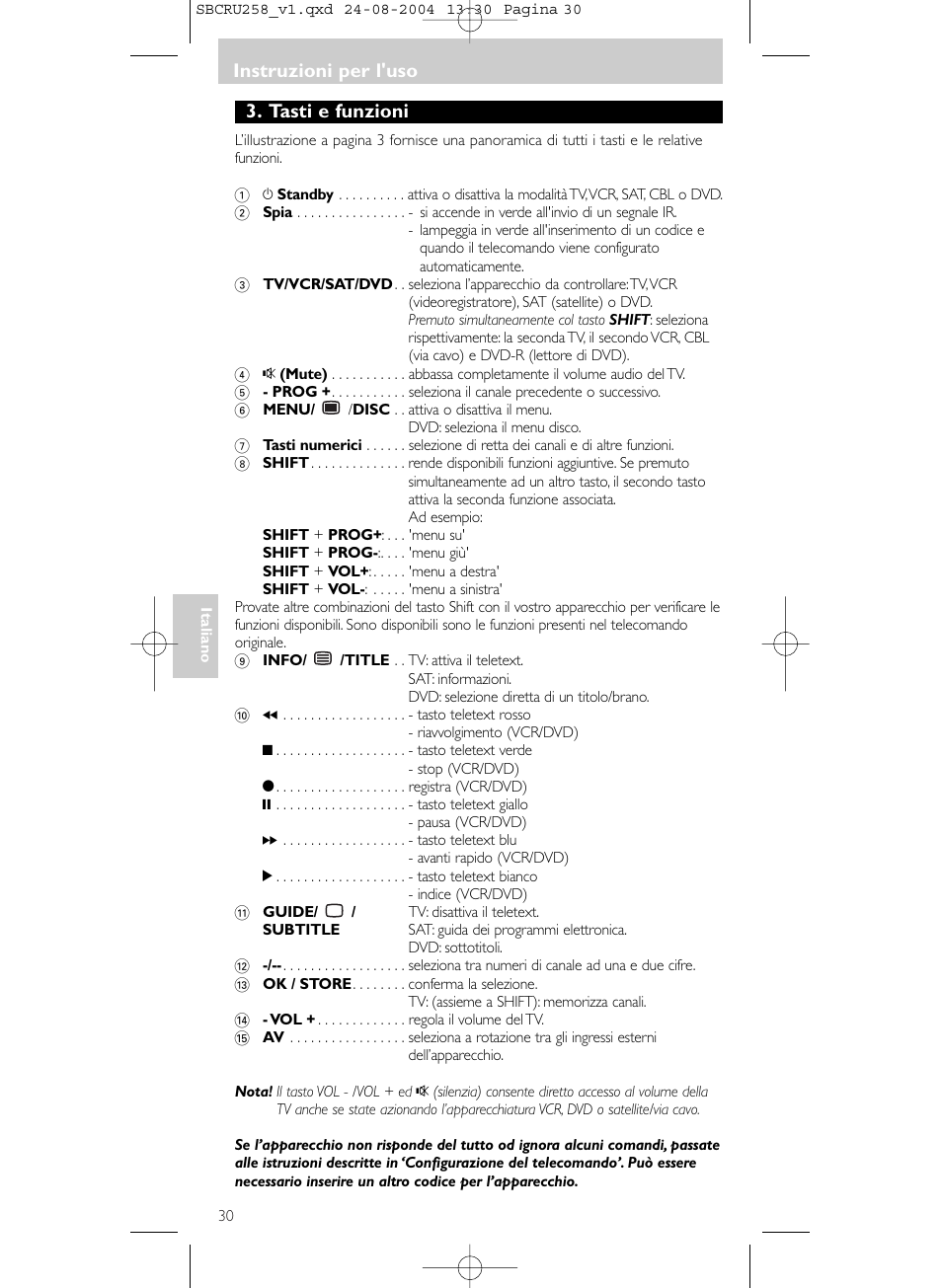 Instruzioni per l'uso, Tasti e funzioni | Philips Universal-Fernbedienung User Manual | Page 30 / 60