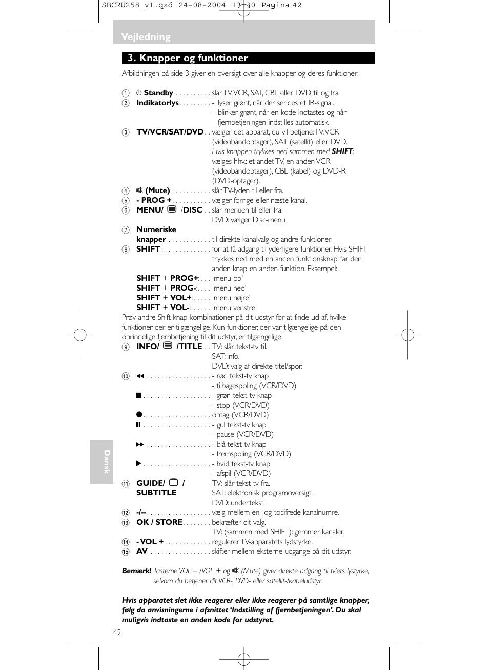 Vejledning, Knapper og funktioner | Philips Universal-Fernbedienung User Manual | Page 42 / 60