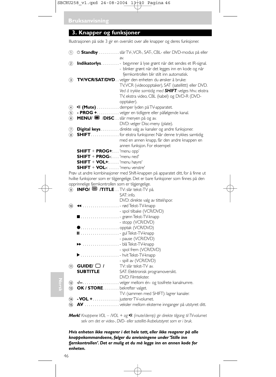 Bruksanvisning, Knapper og funksjoner | Philips Universal-Fernbedienung User Manual | Page 46 / 60