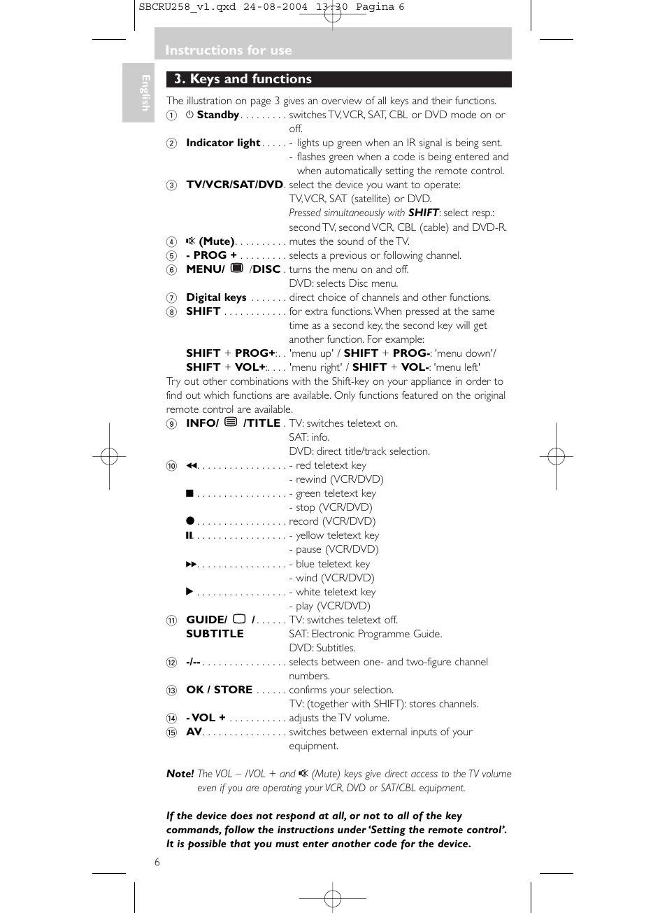 Keys and functions, Instructions for use | Philips Universal-Fernbedienung User Manual | Page 6 / 60