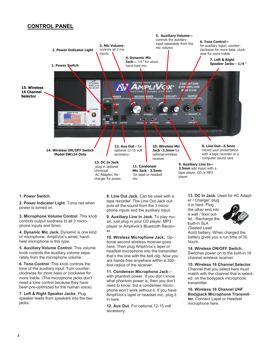 Control panel | AmpliVox SW124 User Manual | Page 4 / 7