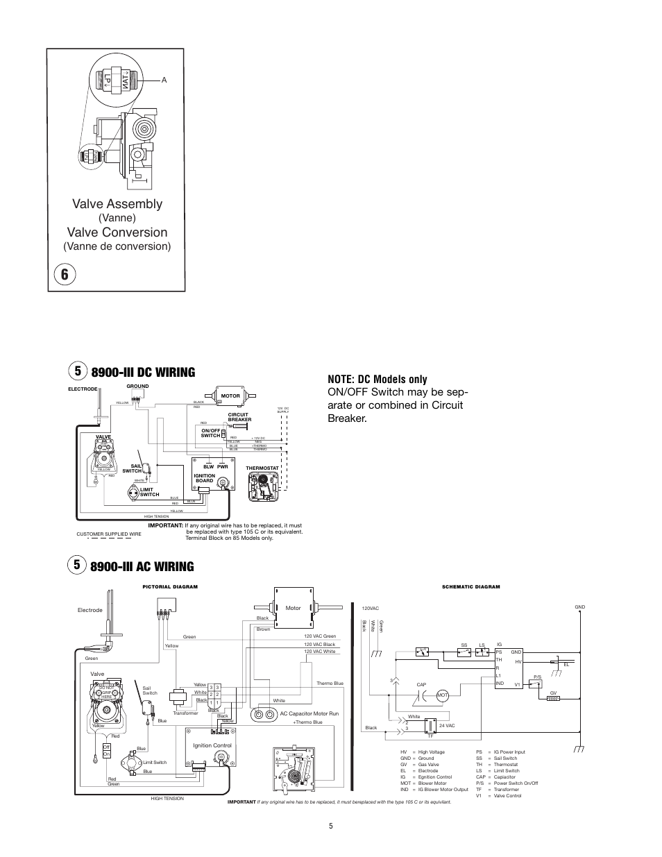 Valve assembly, Valve conversion, Vanne) | Vanne de conversion) | Atwood Mobile Products HYDRO FLAME 8940 User Manual | Page 5 / 7