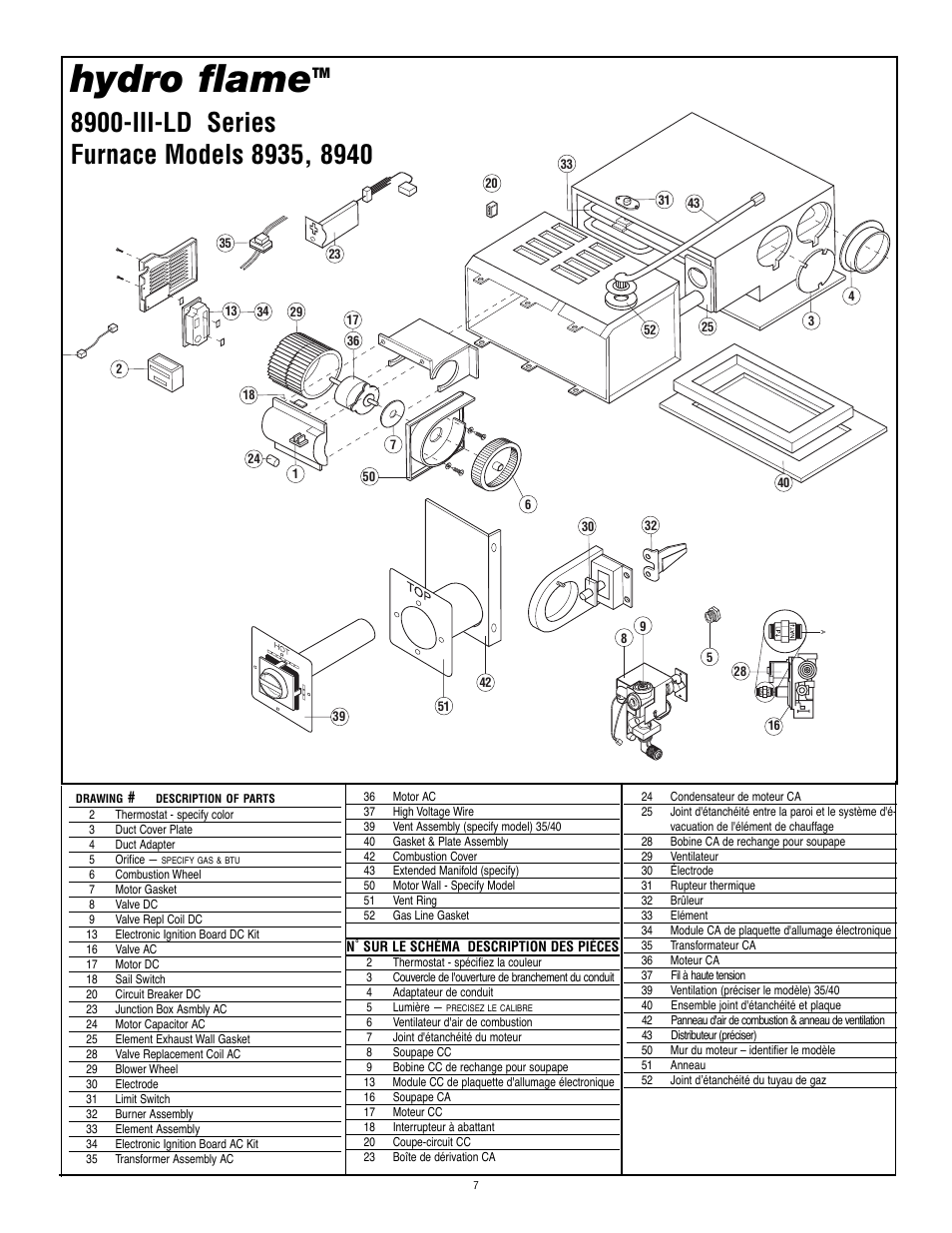 Hydro flame | Atwood Mobile Products HYDRO FLAME 8940 User Manual | Page 7 / 7