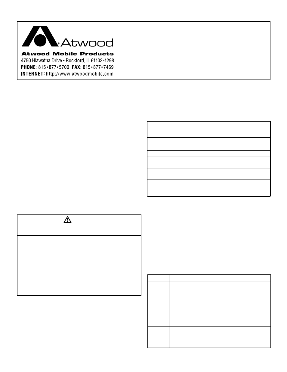 Atwood Mobile Products SACO-2 User Manual | 2 pages