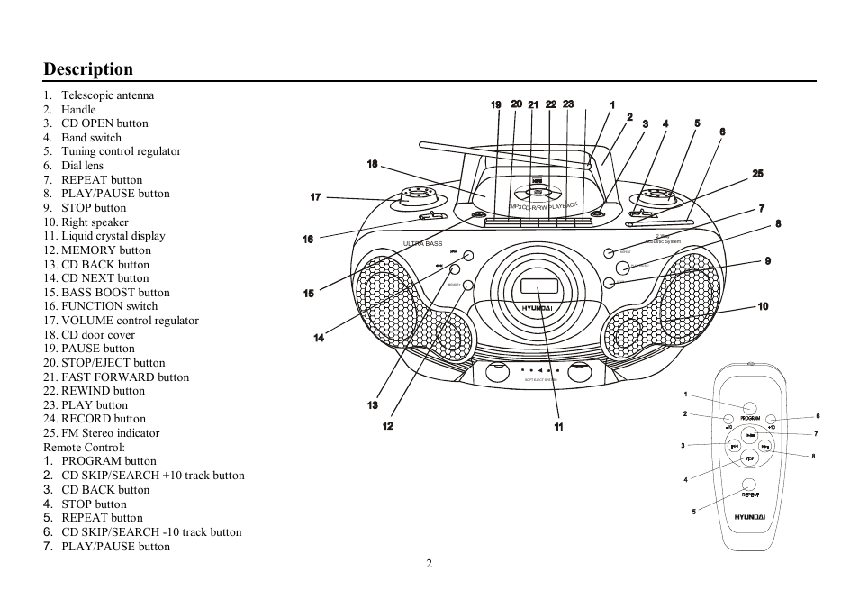 Description, Mp3-cd playback | Hyundai H-1406 User Manual | Page 2 / 13