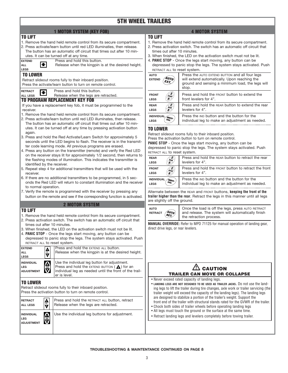 5th wheel trailers, 1 motor system (key fob) to lift, 2 motor system to lift | 4 motor system to lift, Caution | Atwood Mobile Products MPD 87903 User Manual | Page 3 / 5