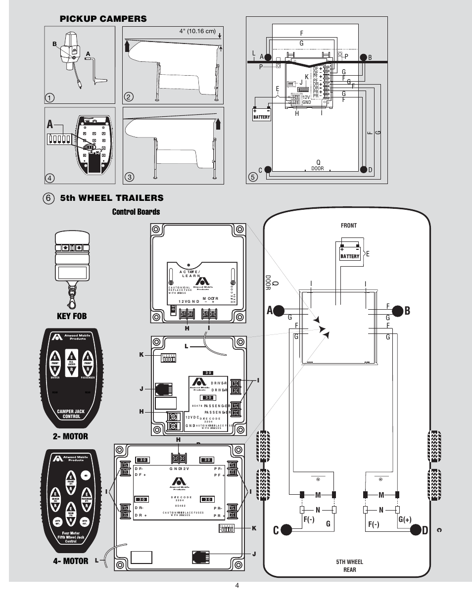 Ab c d, Pickup campers, 5th wheel trailers 6 control boards | Motor 4- motor key fob, F(-) g f(-), G(+), Nm n m e, E1 4 5 | Atwood Mobile Products MPD 87903 User Manual | Page 5 / 5