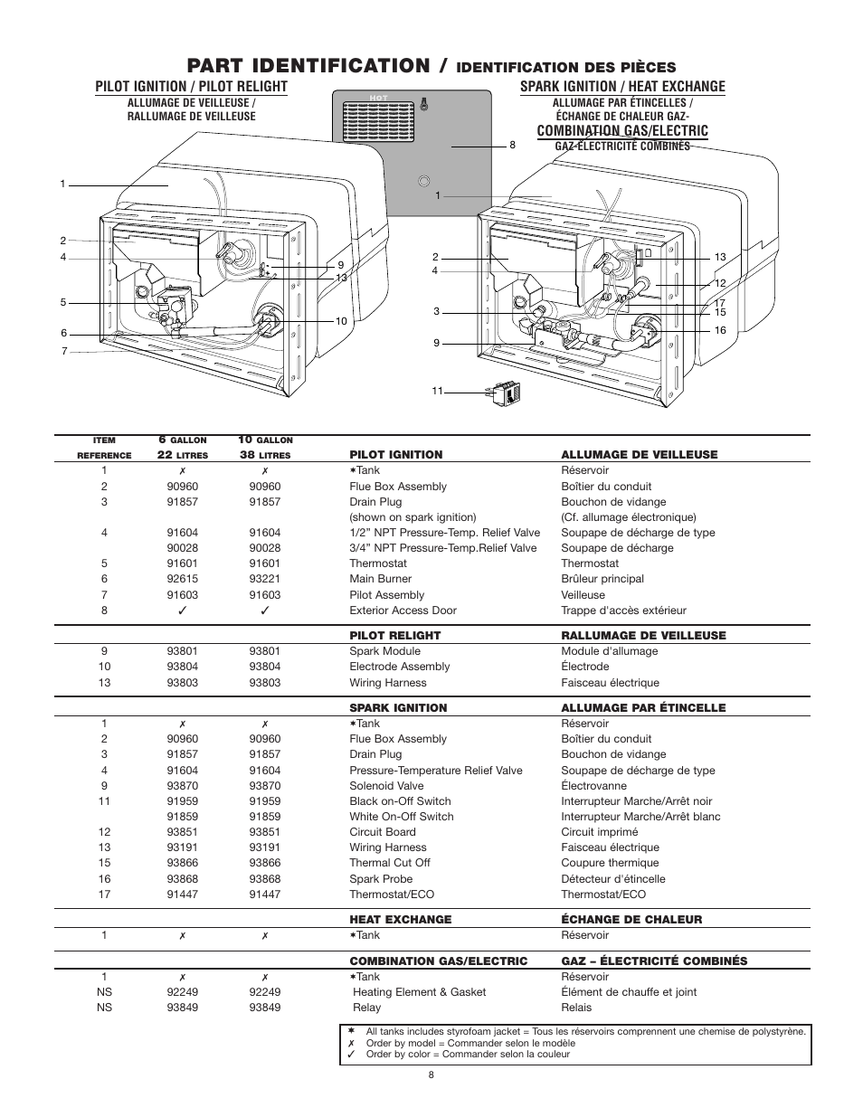 Part identification | Atwood Mobile Products 4-E User Manual | Page 8 / 9