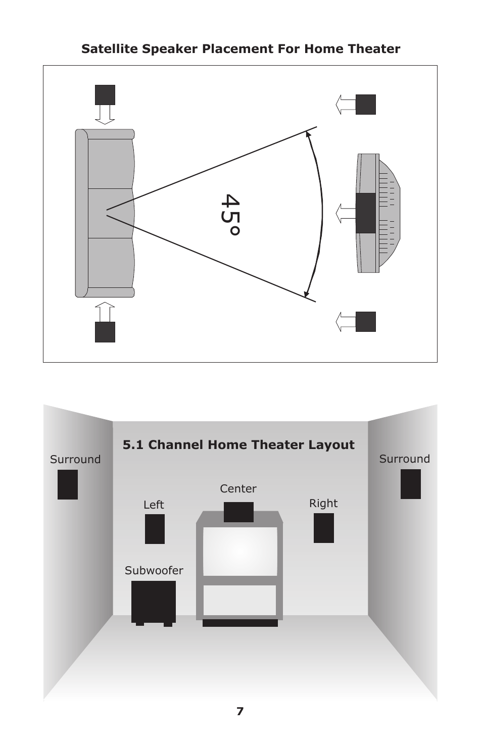 Aperion Audio SW-12 User Manual | Page 10 / 23