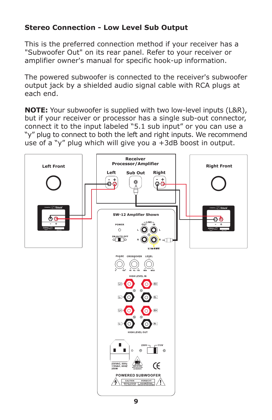 Aperion Audio SW-12 User Manual | Page 12 / 23