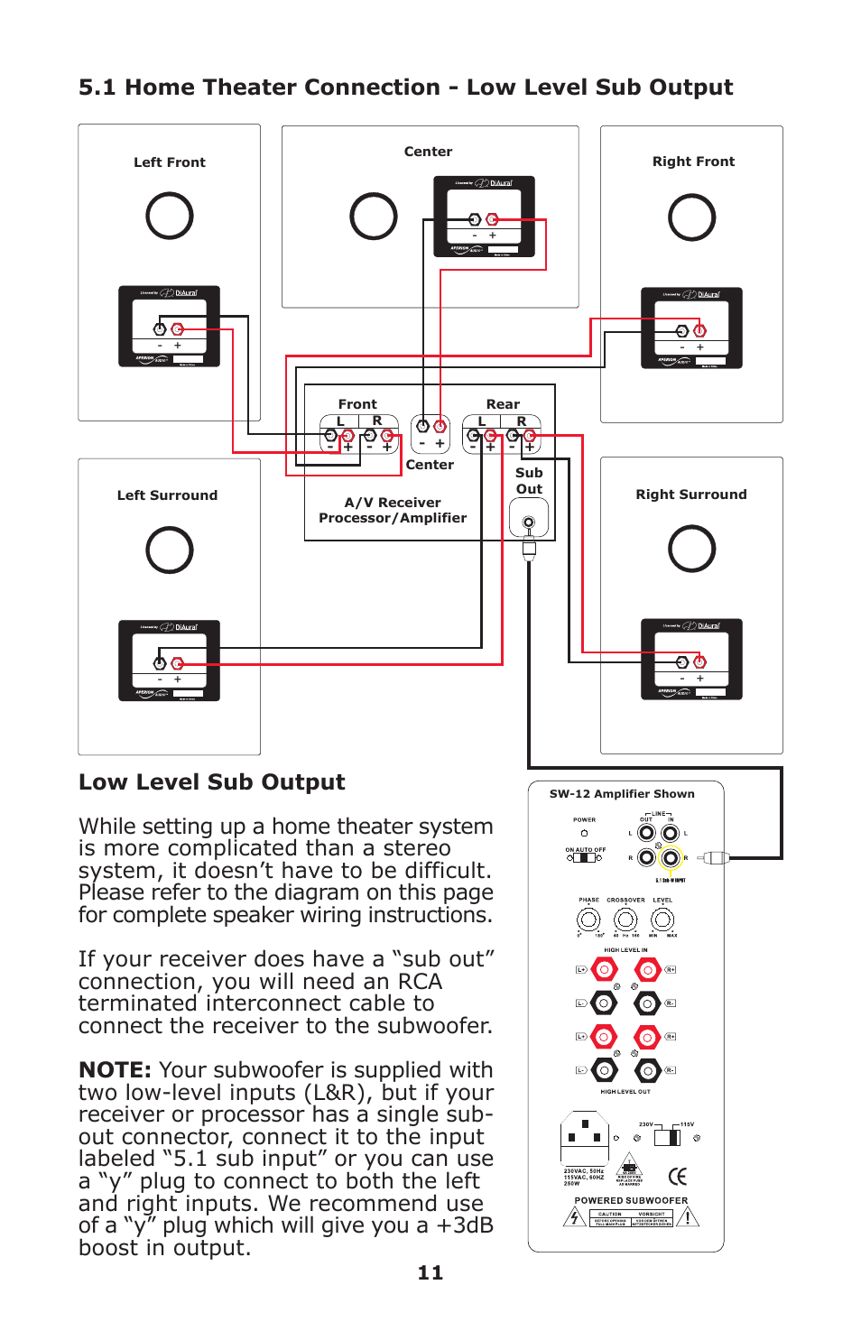 1 home theater connection - low level sub output | Aperion Audio SW-12 User Manual | Page 14 / 23