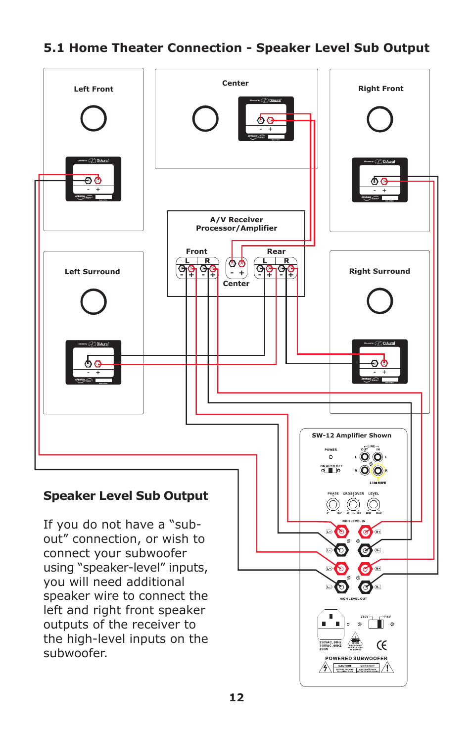 Aperion Audio SW-12 User Manual | Page 15 / 23