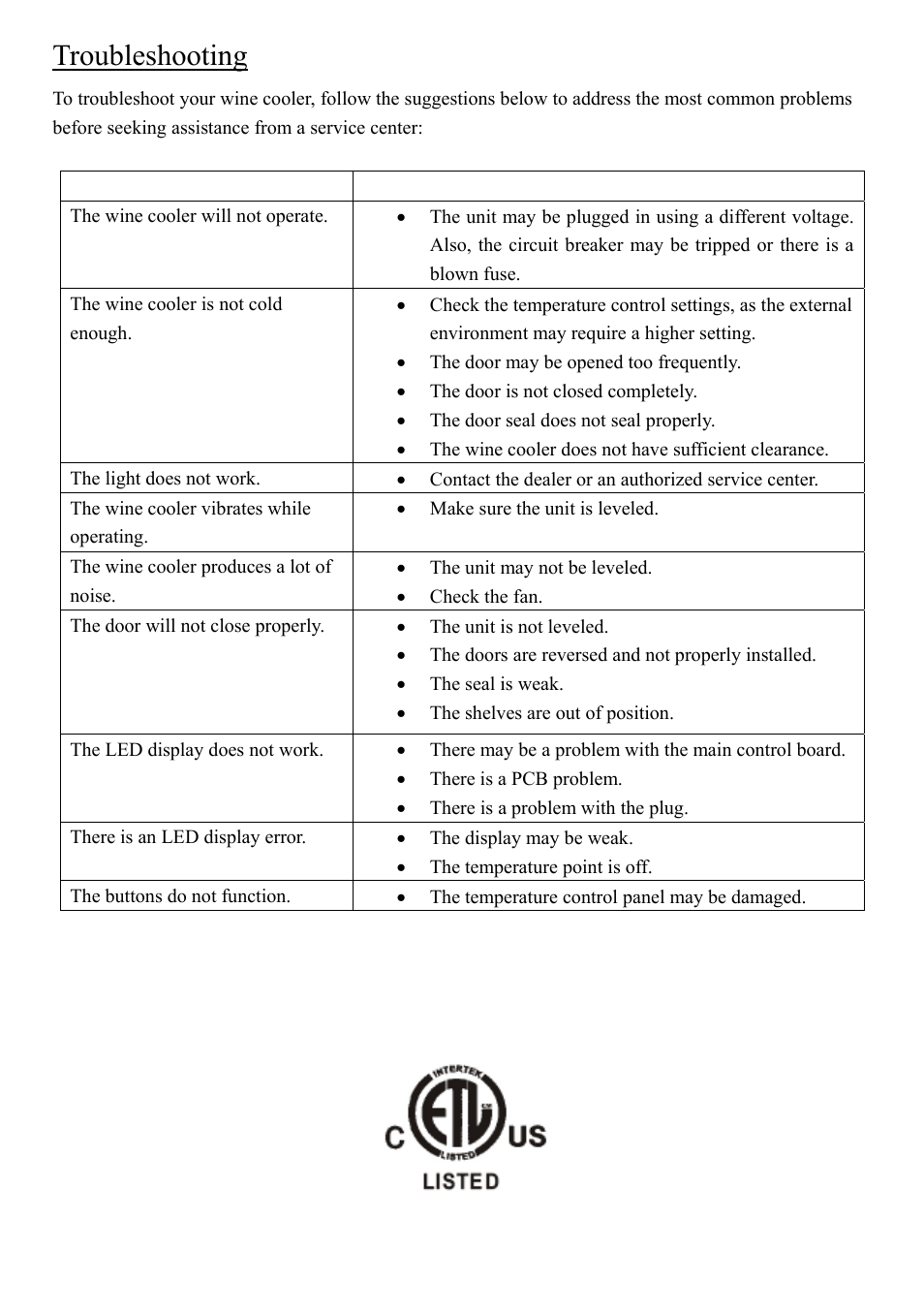 Troubleshooting | NewAir Thermoelectric Wine Cooler AW-280E User Manual | Page 5 / 5