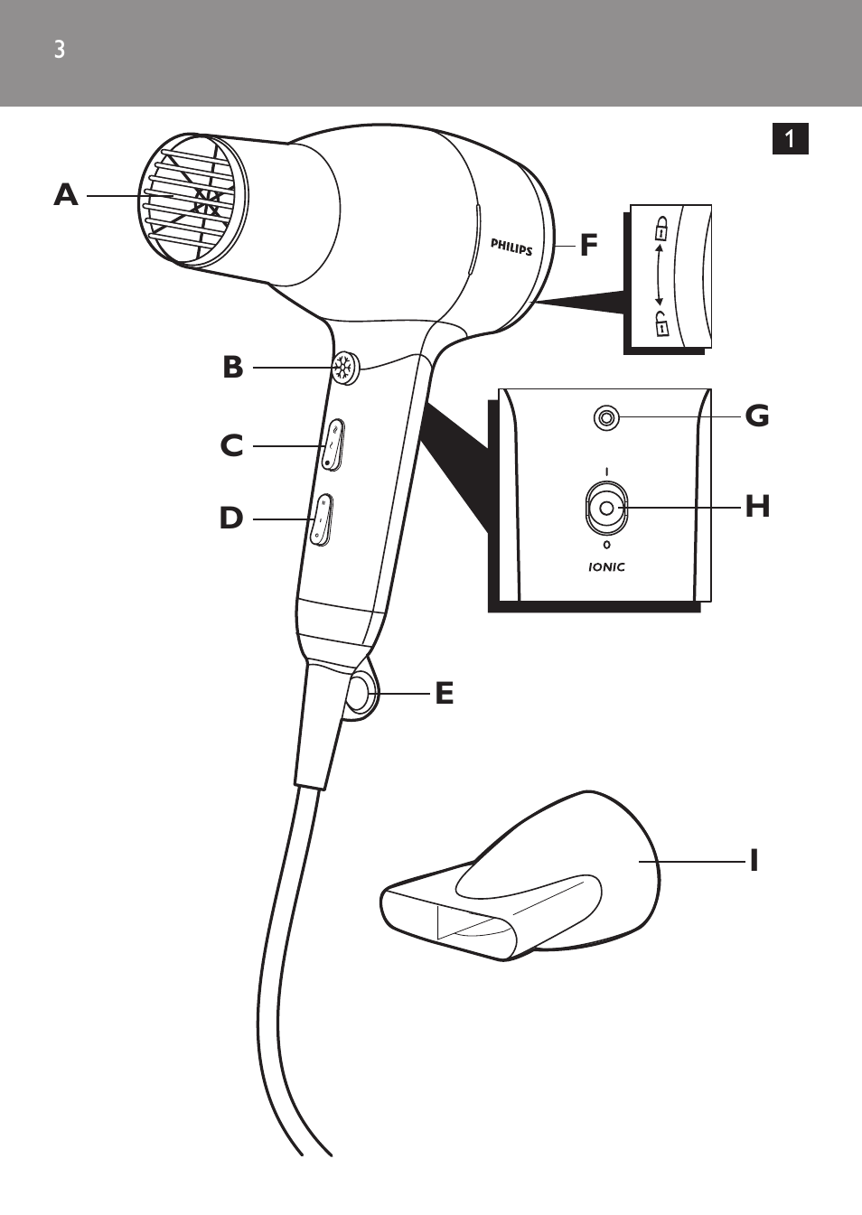 Philips Haartrockner User Manual | Page 3 / 88