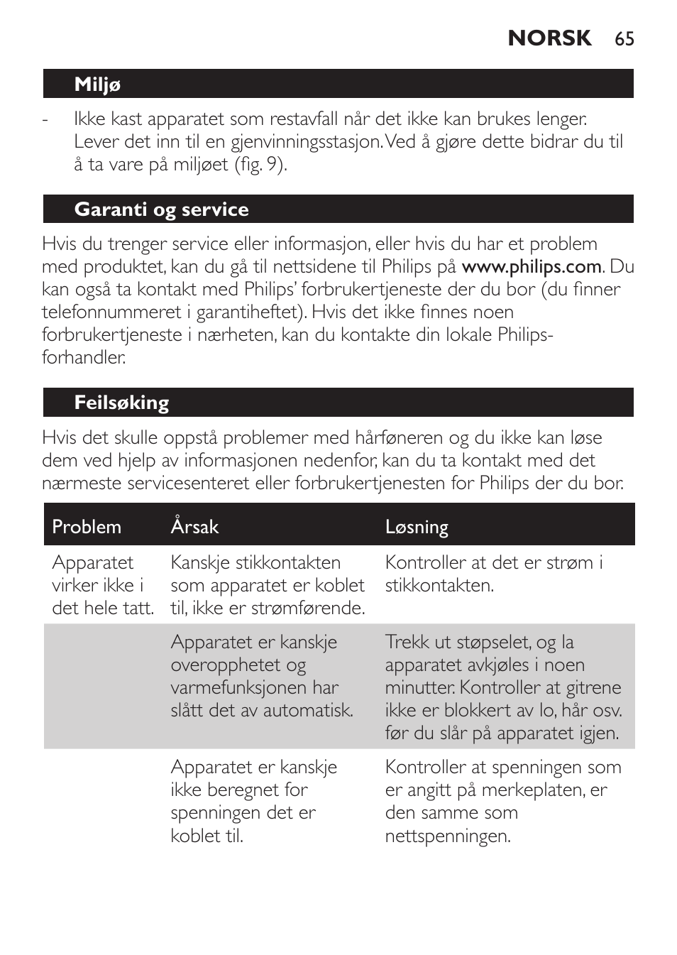 Garanti og service, Feilsøking | Philips Haartrockner User Manual | Page 65 / 88