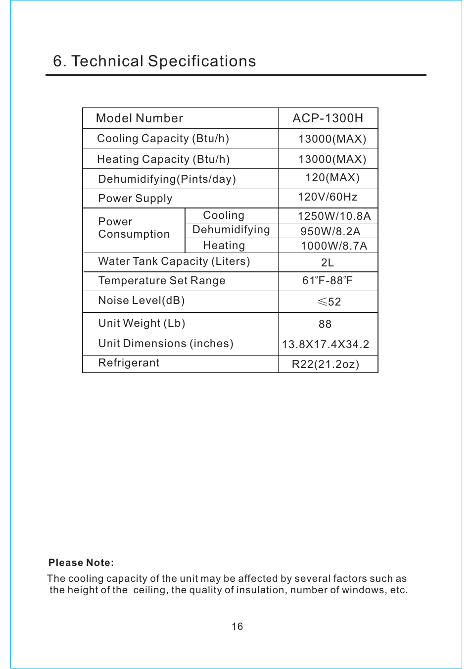 Technical specifications | NewAir ACP-1300H User Manual | Page 5 / 5