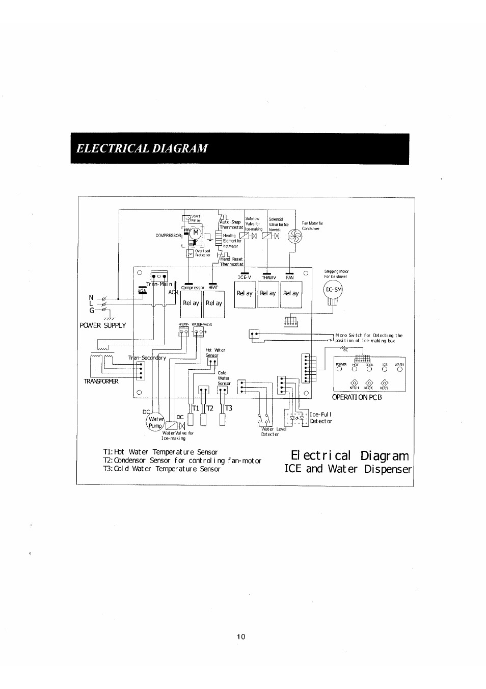 Electrical diagram, Ice and water dispenser 10 | NewAir AI-400 Series User Manual | Page 12 / 18