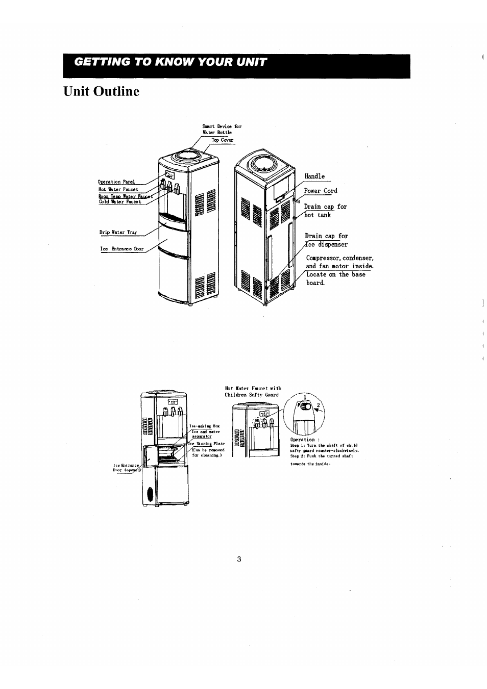 Unit outline, Getting to know your unit | NewAir AI-400 Series User Manual | Page 5 / 18