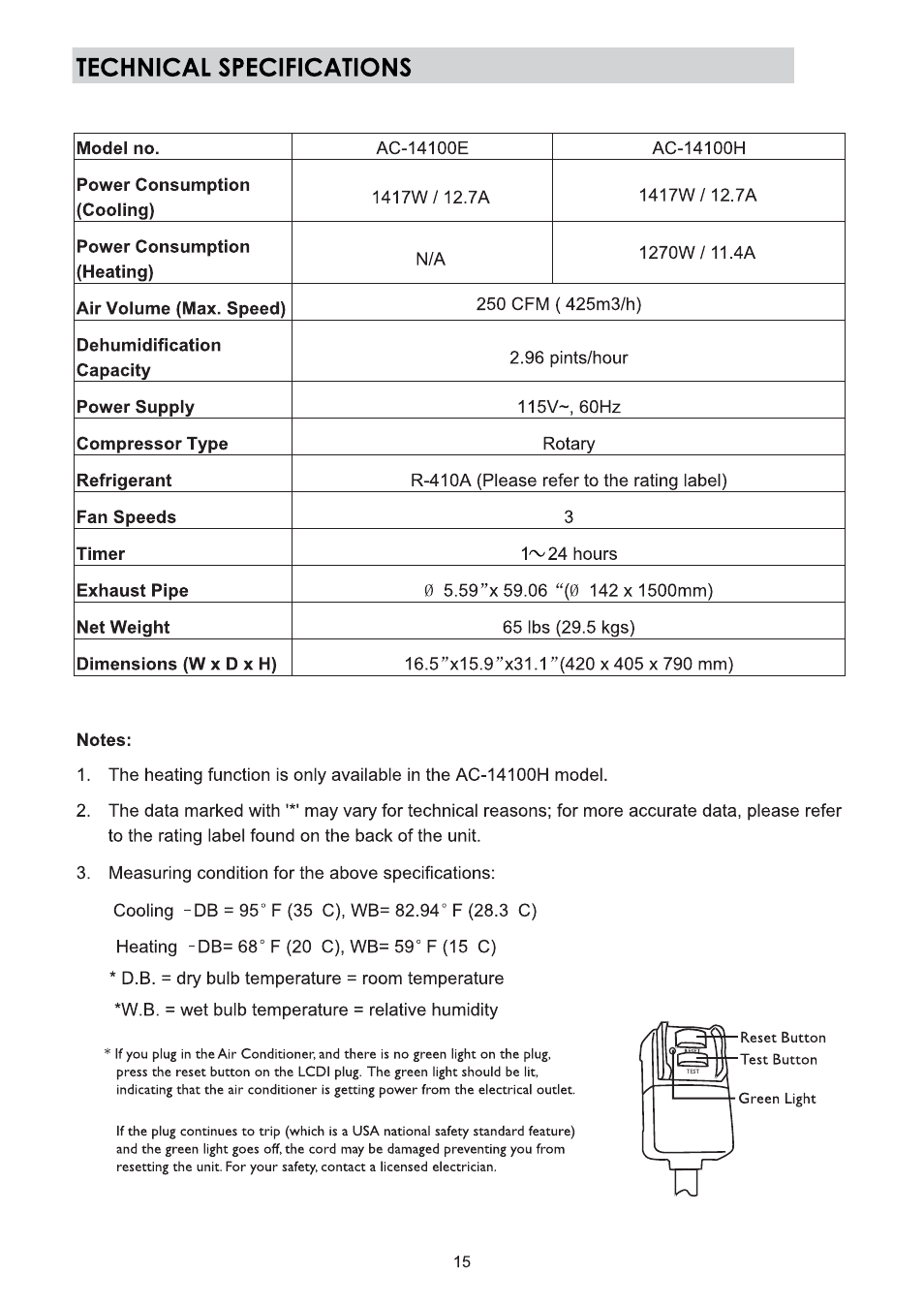 NewAir AC-14100E User Manual | Page 15 / 15