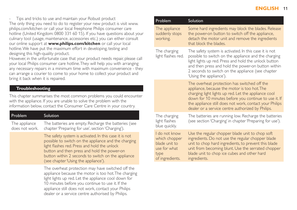 Philips Robust Collection Stabmixer User Manual | Page 11 / 36