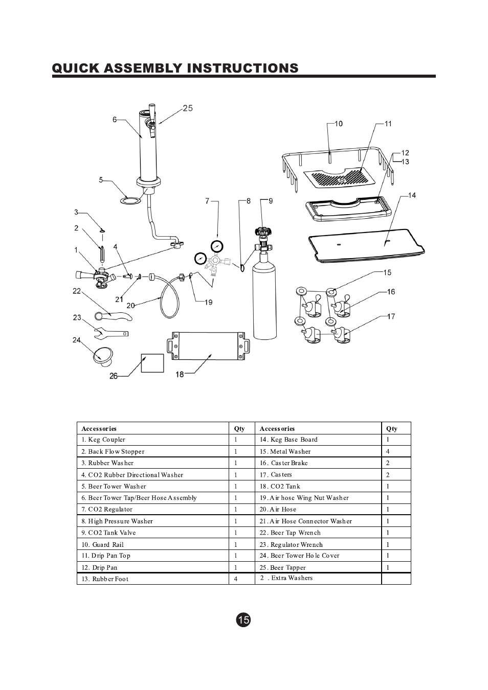 页 16, Quick assembly instructions | NewAir Kegerator AK-200 User Manual | Page 16 / 17