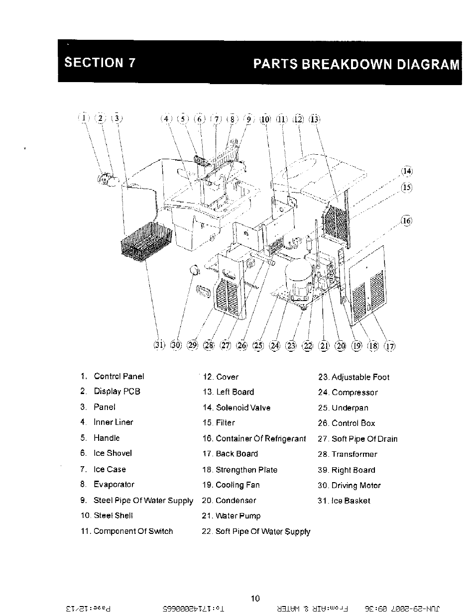 Parts breakdown diagram, I. l v, J j j | J. j | NewAir AI-210 Series User Manual | Page 12 / 13