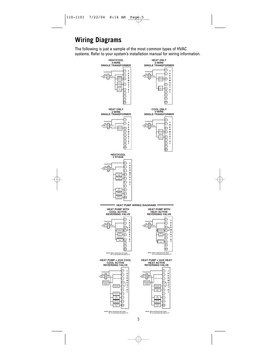 Wiring diagrams, Cool only 3-wire single transformer, Heat pump with cool active reversing valve | Heat pump with heat active reversing valve, Heat pump + aux heat heat active reversing valve, Heat pump + aux cool cool active reversing valve, Heat/cool 2 stage, Heat pump wiring diagrams | NewAir 8625 User Manual | Page 5 / 12