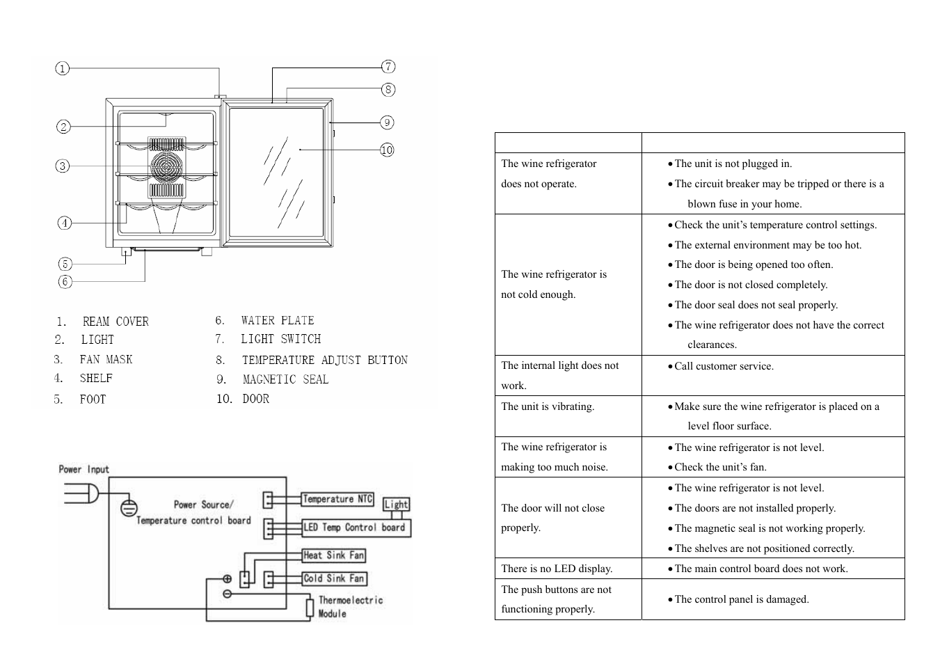 NewAir AW-121E User Manual | Page 2 / 4