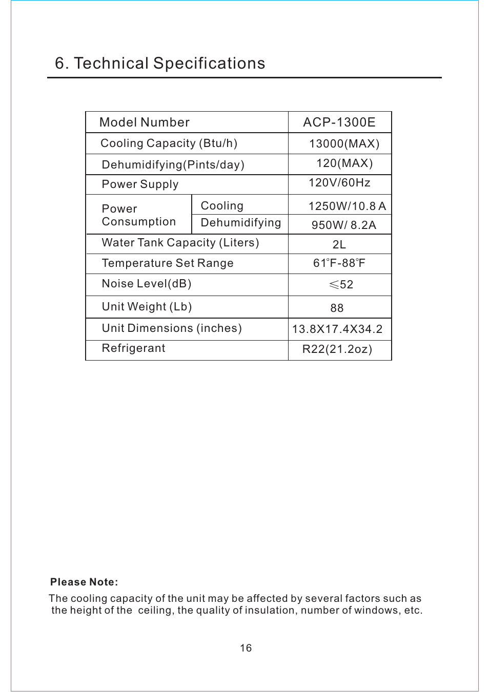 Technical specifications | NewAir ACP-1300E User Manual | Page 5 / 5