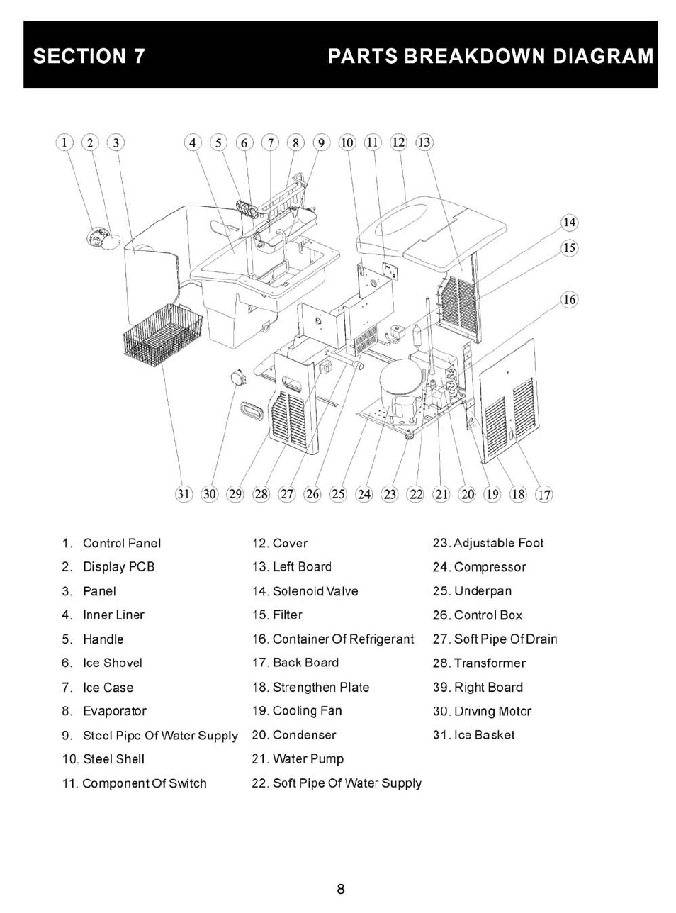 Parts breakdown diagram, Section 7: parts breakdown diagram | NewAir AI-200 User Manual | Page 10 / 11