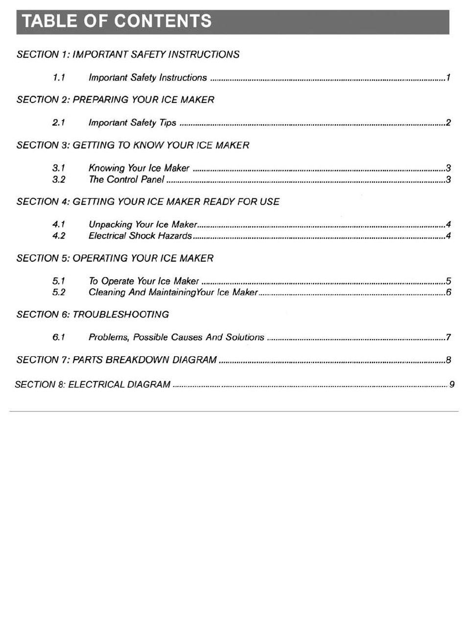 NewAir AI-200 User Manual | Page 2 / 11