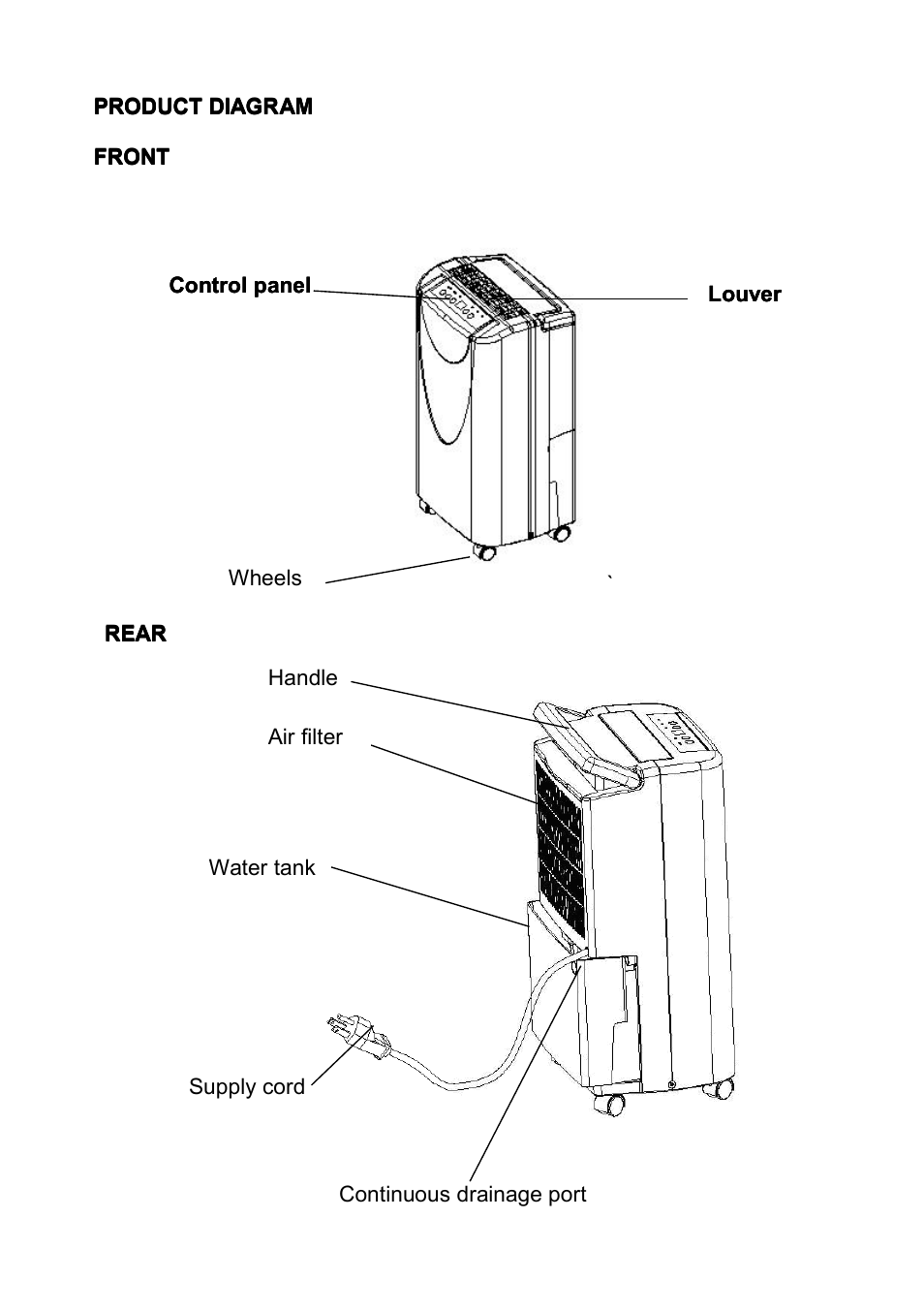 NewAir AD-400 User Manual | Page 4 / 12