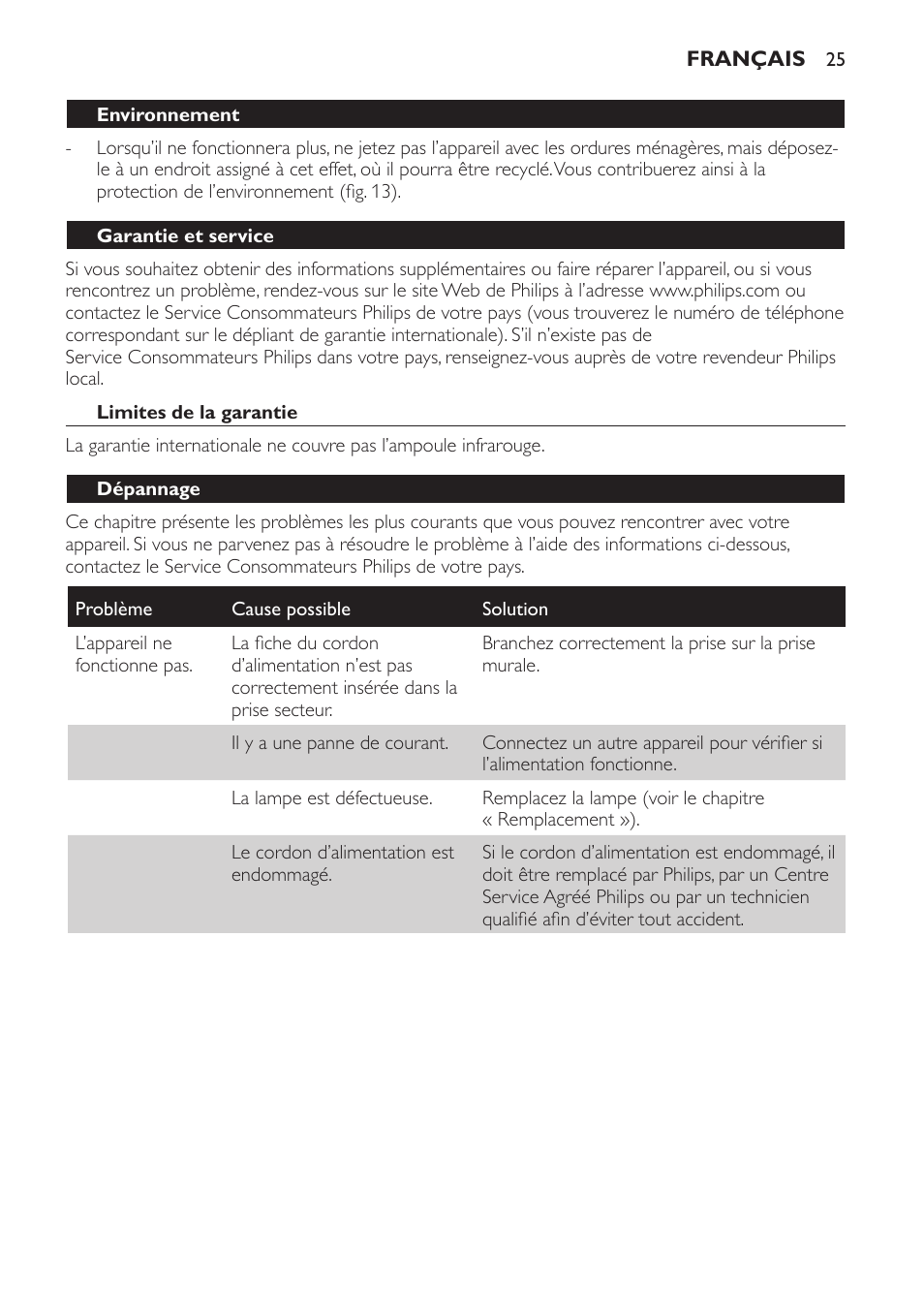 Environnement, Garantie et service, Limites de la garantie | Dépannage | Philips InfraPhil Infrarotlampe User Manual | Page 25 / 60
