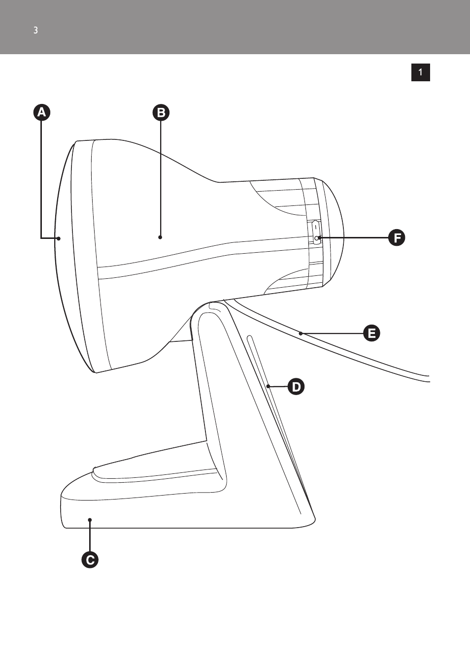 Philips InfraPhil Infrarotlampe User Manual | Page 3 / 60