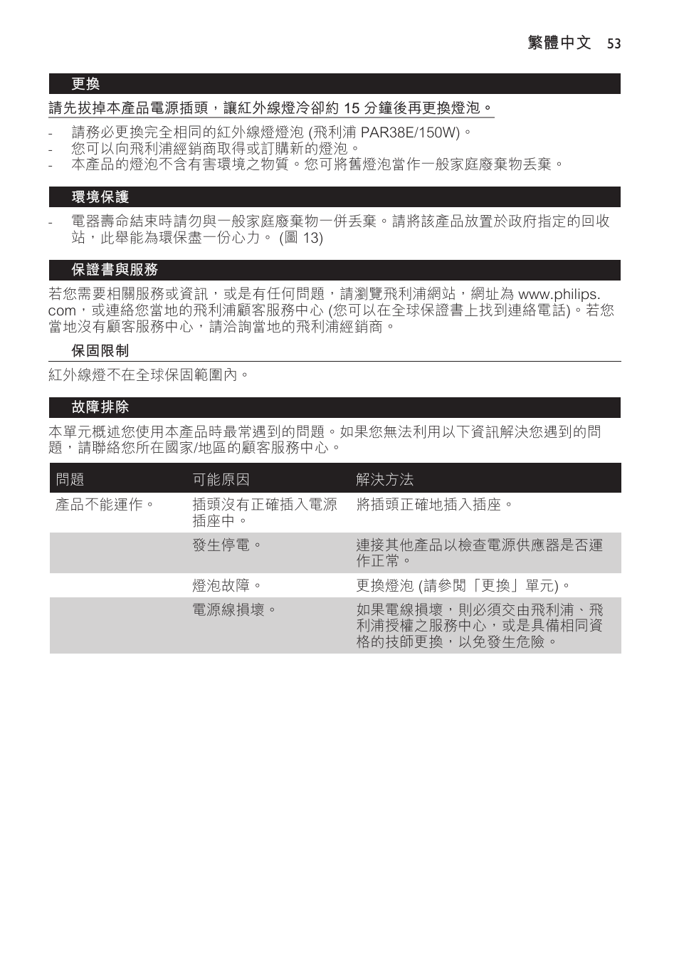 環境保護, 保證書與服務, 保固限制 | 故障排除 | Philips InfraPhil Infrarotlampe User Manual | Page 53 / 60
