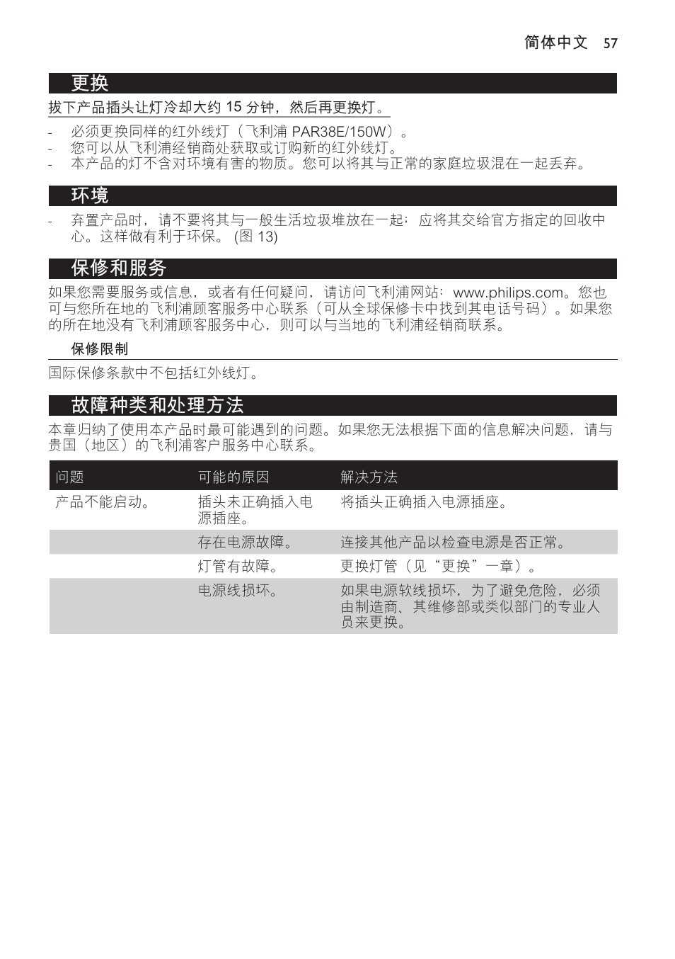 保修和服务, 保修限制, 故障种类和处理方法 | Philips InfraPhil Infrarotlampe User Manual | Page 57 / 60