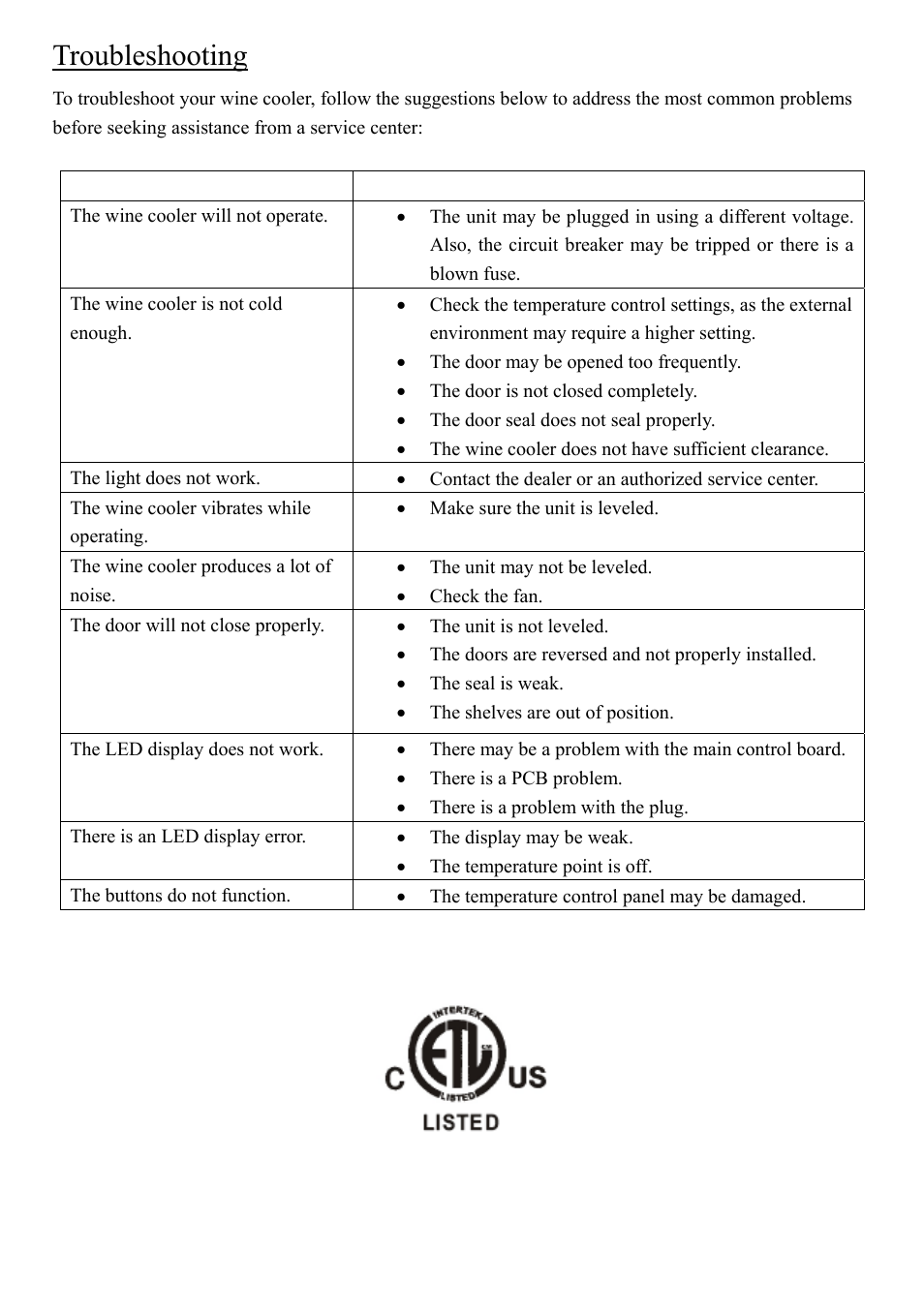 Troubleshooting | NewAir Thermoelectric Wine Cooler AW-180E User Manual | Page 5 / 5