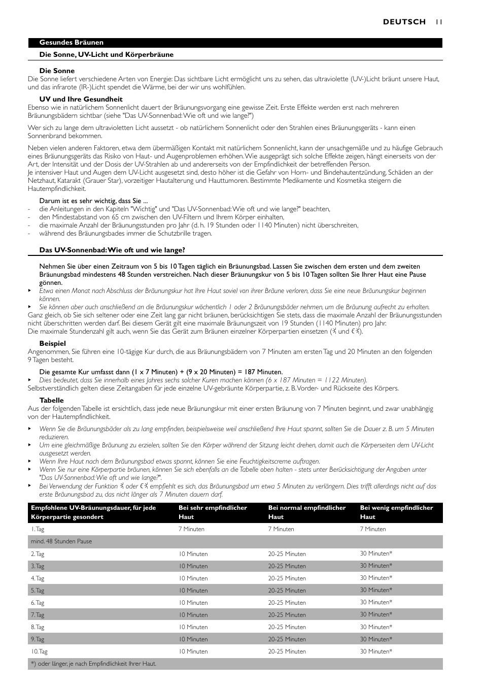 Philips Zusammenklappbarer Ganzkörperbräuner User Manual | Page 11 / 72