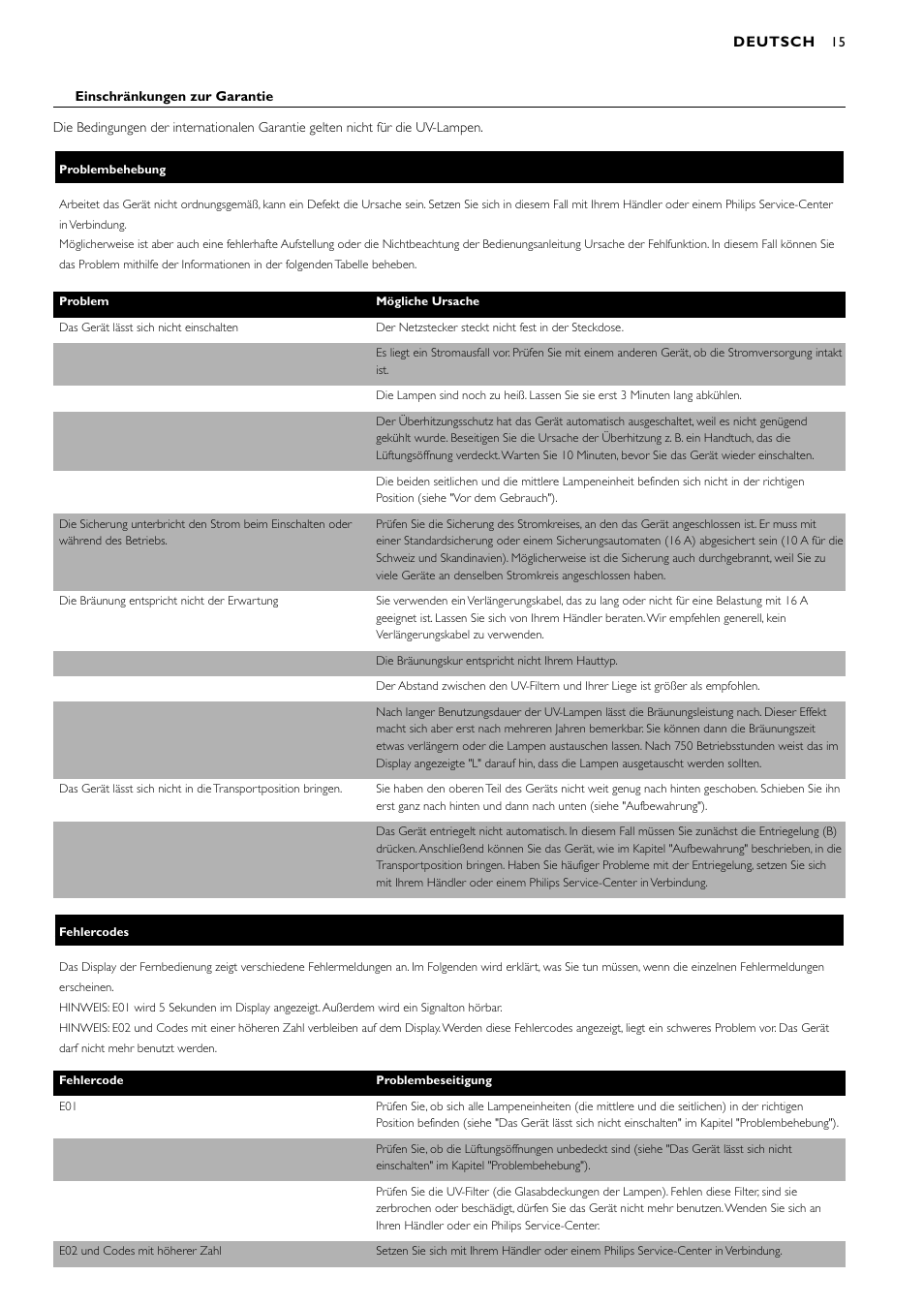 Philips Zusammenklappbarer Ganzkörperbräuner User Manual | Page 15 / 72